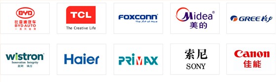 Collaboration · Partners