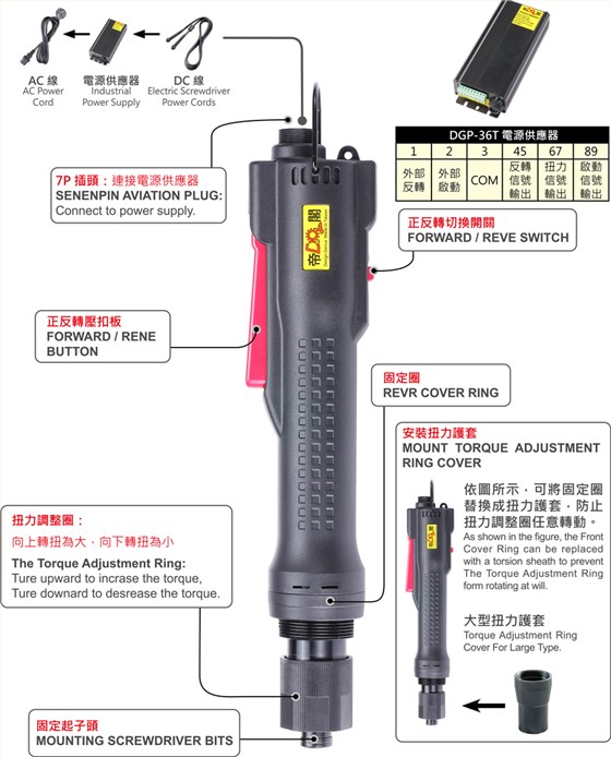 Medium and large size Industry-grade precision brushless electri