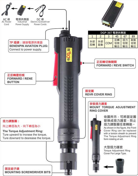brushless electric screwdriver