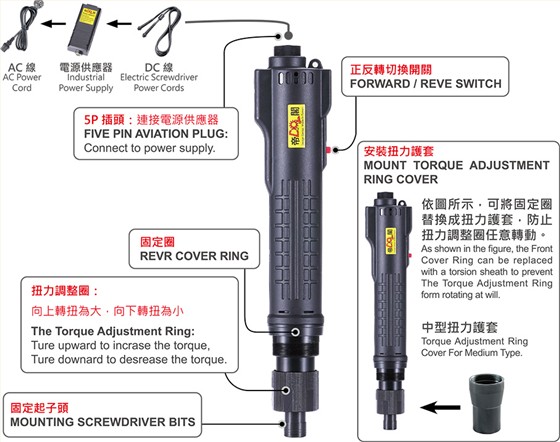 Industry-grade precision brushless electric screwdriver