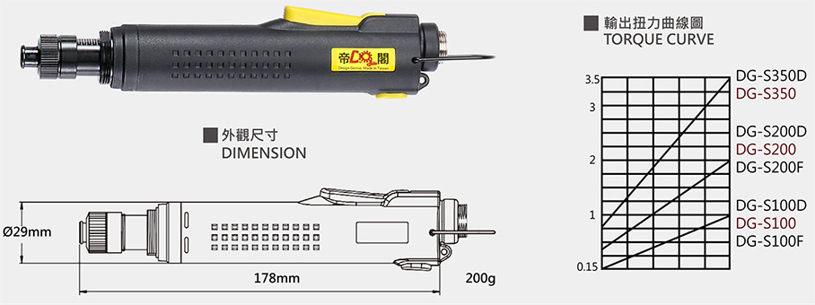 Mini industrial grade precision brushless electric screwdriver