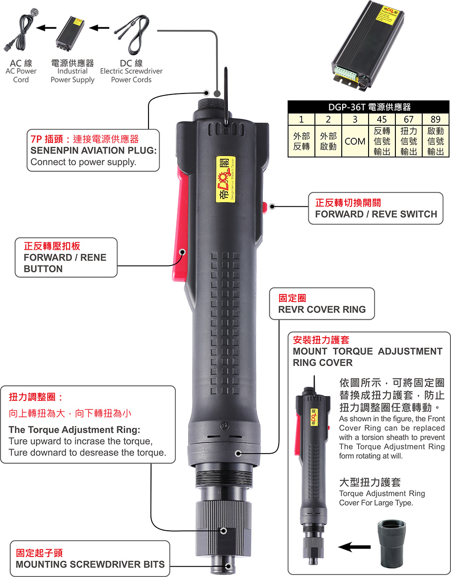 brushless electric screwdriver