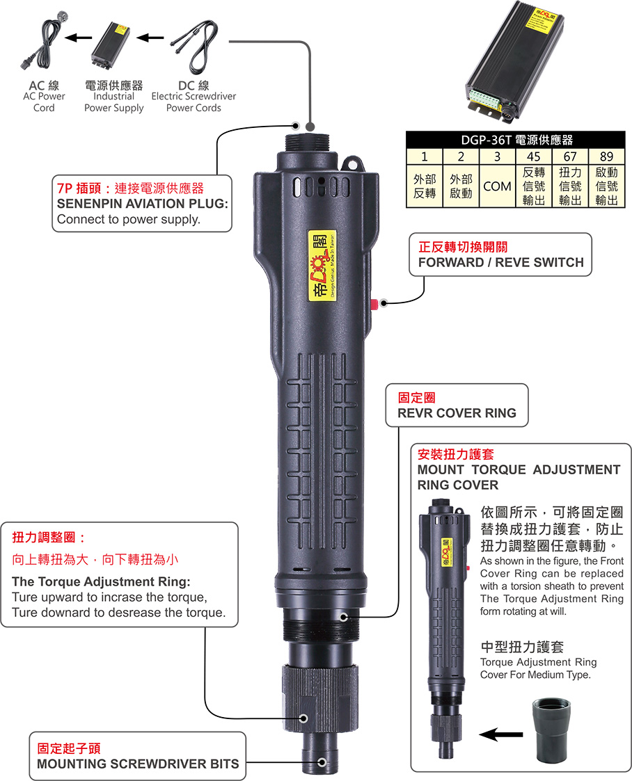 Industry-grade precision brushless electric screwdriv